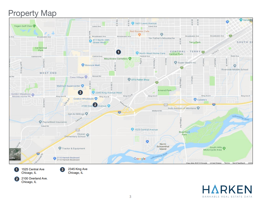 Market Survery (page 3)